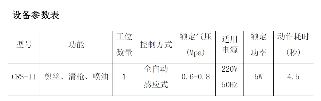 1598508887103370.jpg CRS-II技術(shù)參數(shù)表.jpg