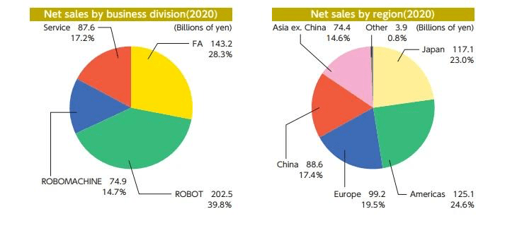 1668063759716231.png 圖片7.png